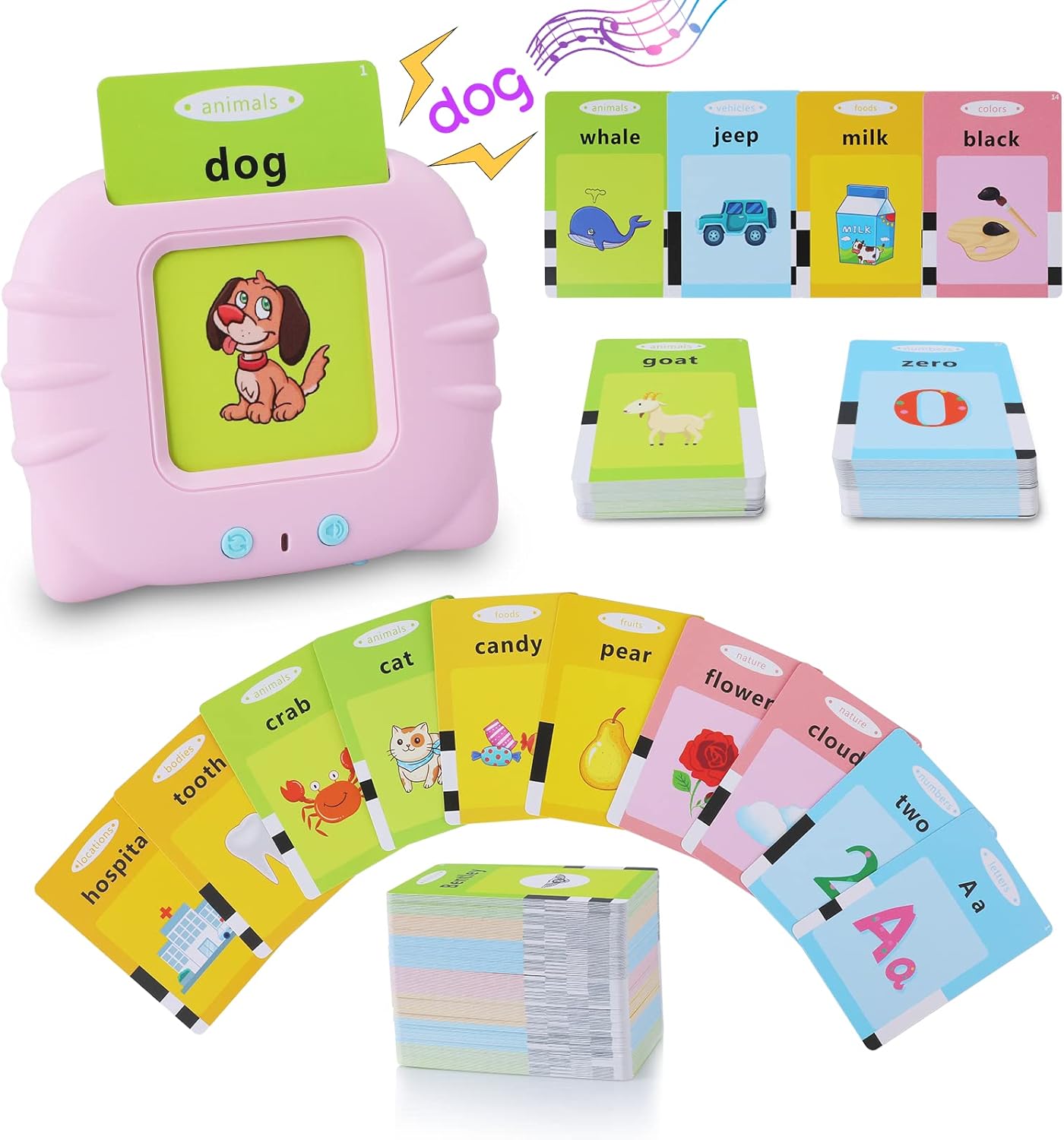 Cartes Flash Parlantes Éducatives